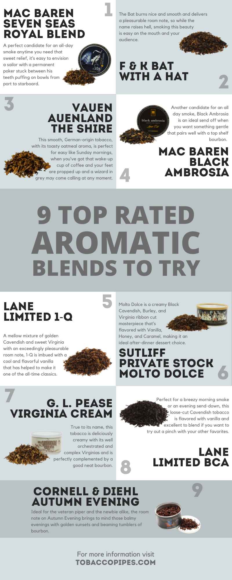 9 Top Rated Aromatic Blends
