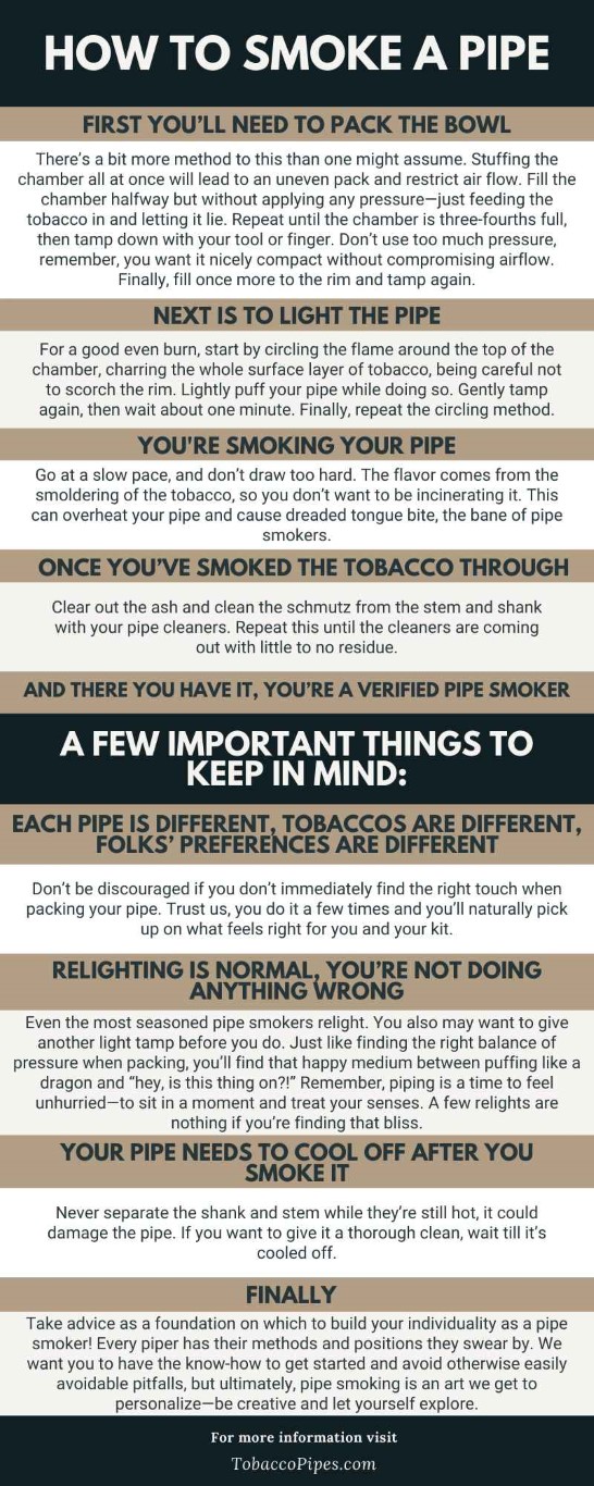 How to Start Smoking a Pipe