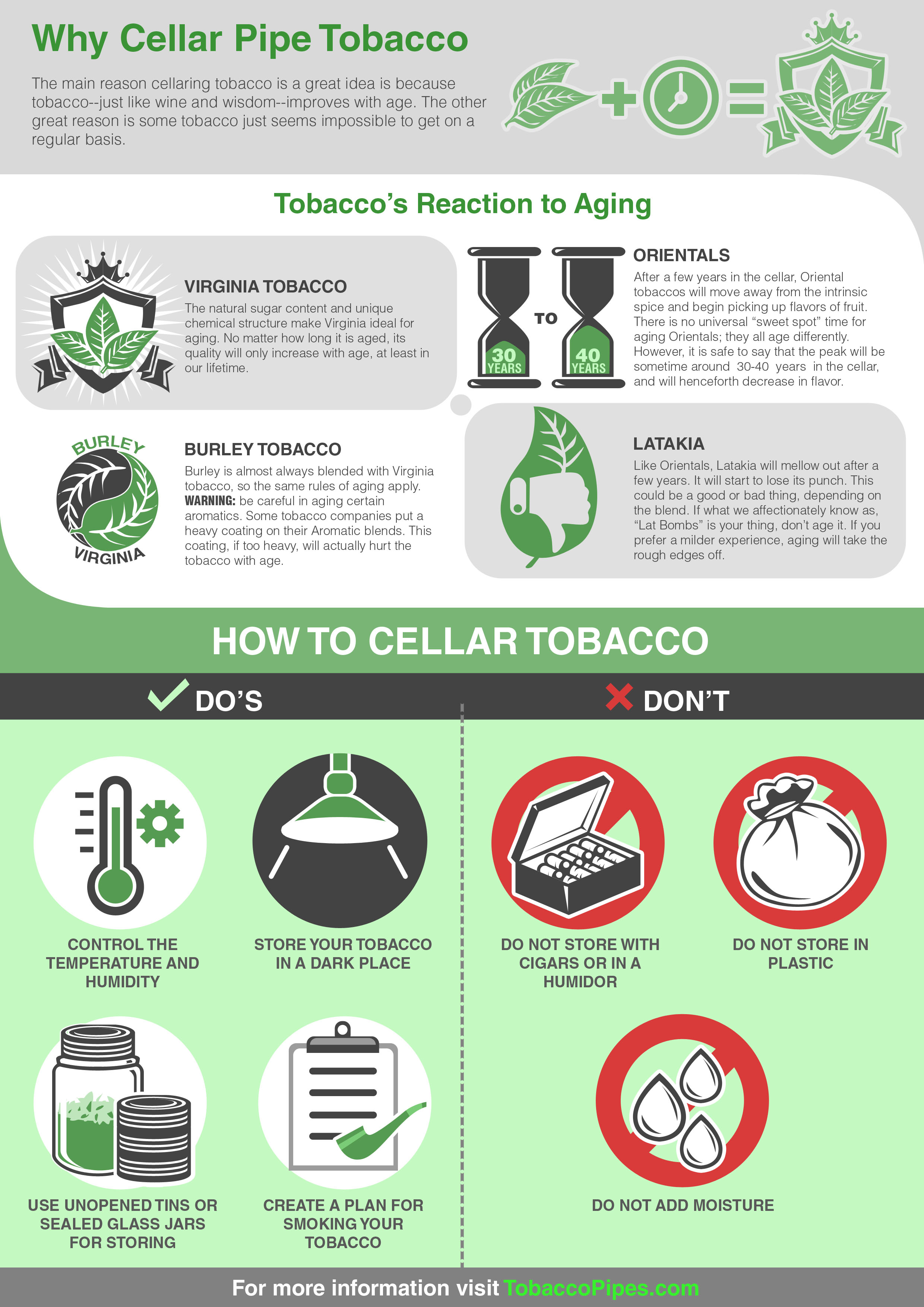 Cellaring Tobacco - Quick Tips for Beginners