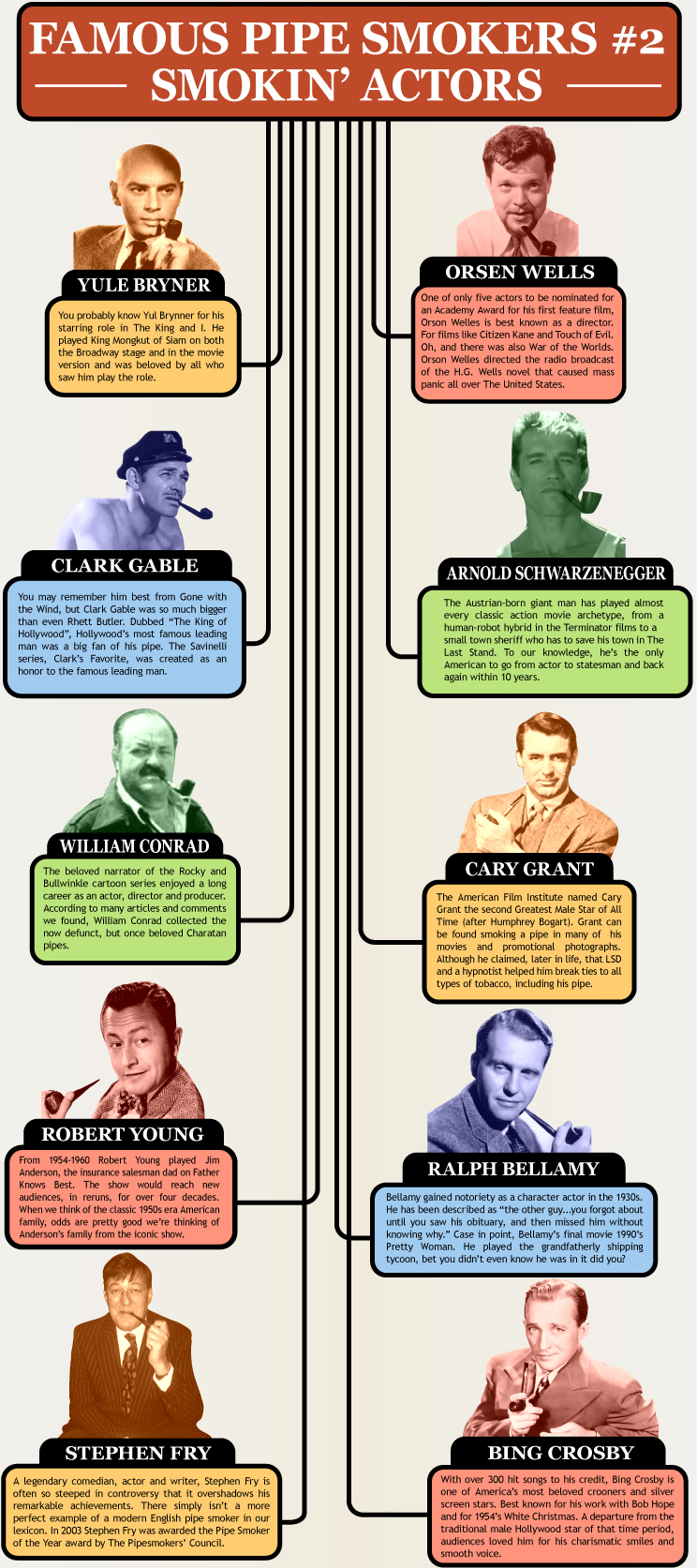 t-pipe-actors-infographic-2-01.jpg